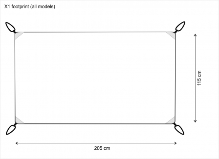 X1 Footprint